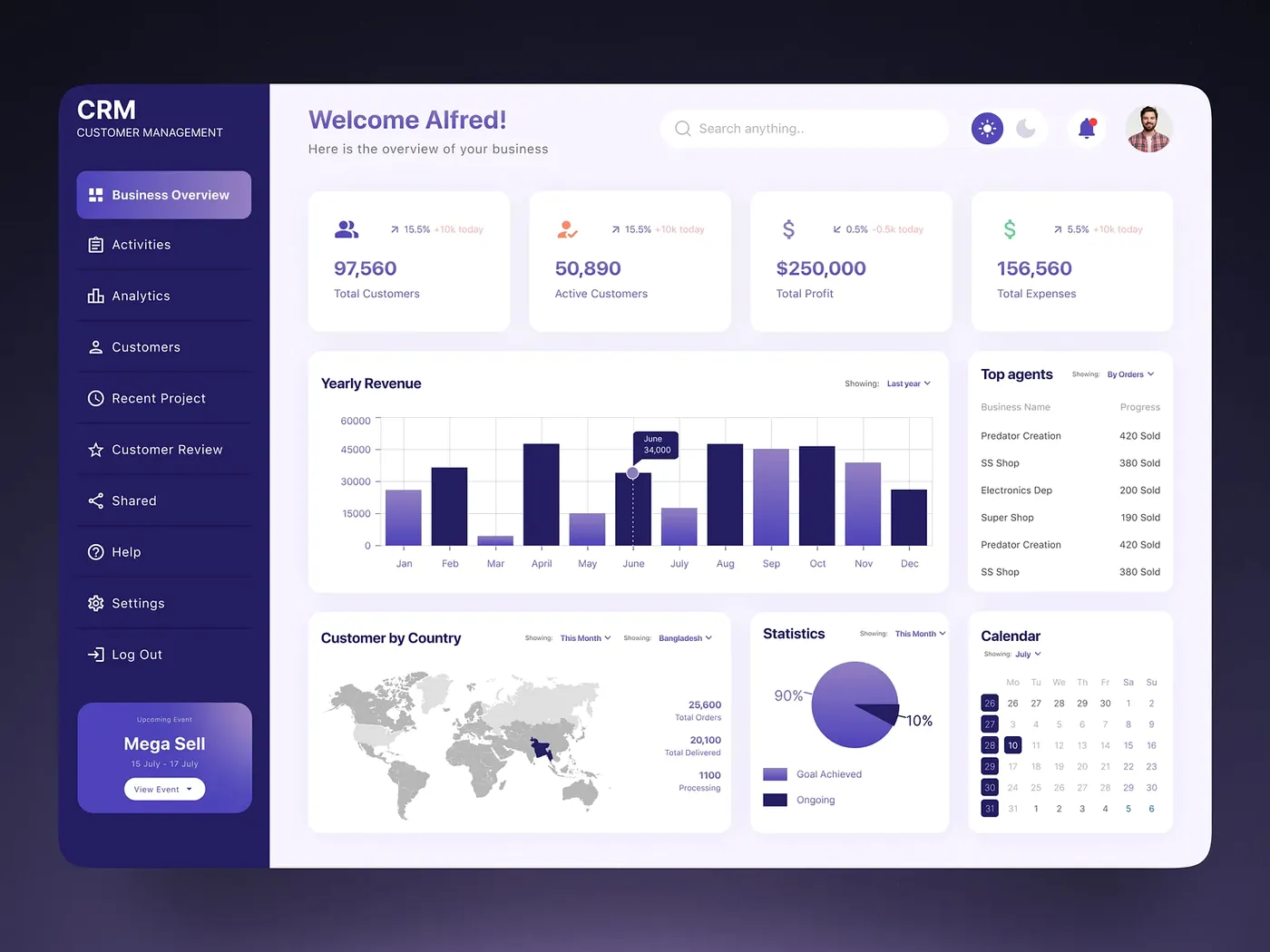 Customer history and engagement records.