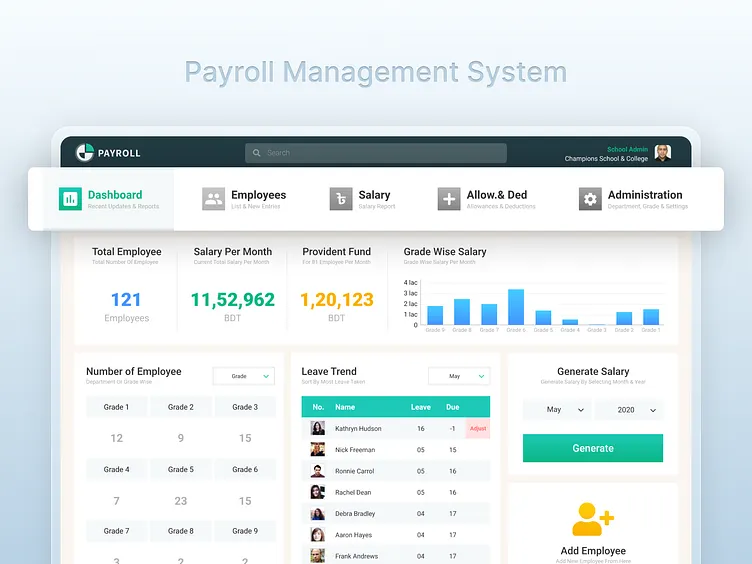 Payroll Processing Dashboard